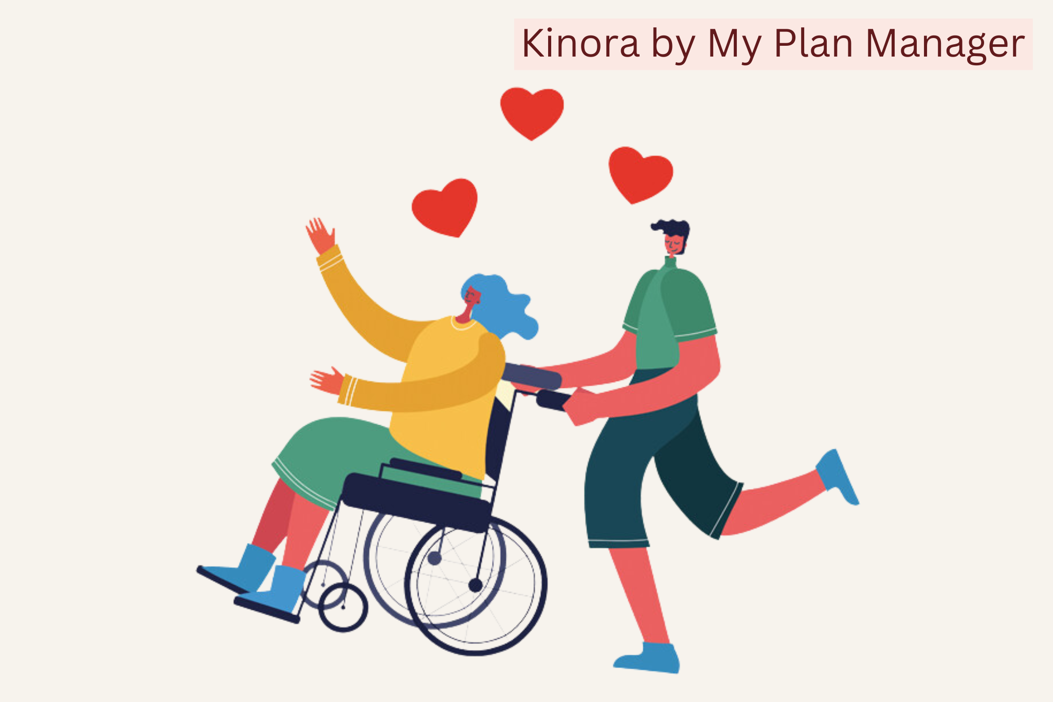 Kinora